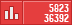 SeaWap.Ru