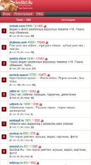 sexstat.ru